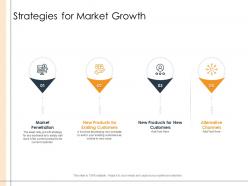 Detailed business analysis strategies for market growth ppt powerpoint design ideas