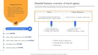 Detailed Business Overview Of Travel Agency Complete Guide To Advertising Improvement Strategy SS V