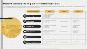 Detailed Communication Plan For Construction Safety