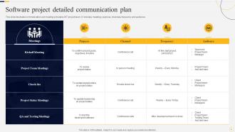 Detailed Communication Plan Powerpoint Ppt Template Bundles