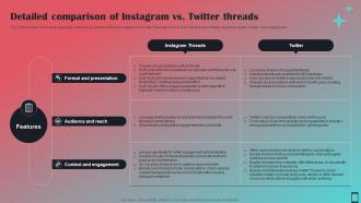 Detailed Comparison Of Instagram Vs Twitter Threads All About Instagram Threads AI SS