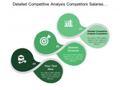 Detailed competitive analysis competitors salaries turnover brand awareness