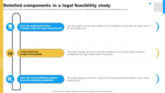 Detailed Components In A Legal Feasibility Study Project Feasibility Assessment To Improve