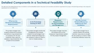 Detailed Components In A Technical Feasibility Study Project Viability Assessment To Evaluate
