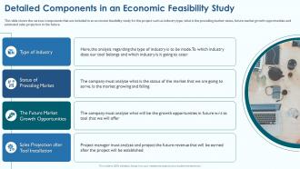 Detailed Components In An Economic Feasibility Study Project Viability Assessment To Evaluate
