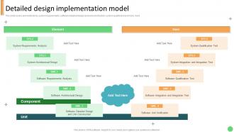 Detailed Design Implementation Model Technology Development Project Planning