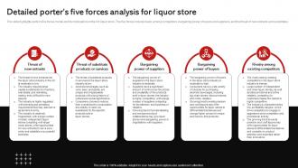 Detailed Five Forces Analysis For Liquor Store Wine And Spirits Store Business Plan BP SS