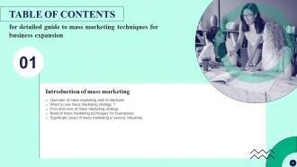 Detailed Guide To Mass Marketing Techniques For Business Expansion MKT CD V Researched Interactive