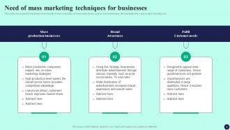 Detailed Guide To Mass Marketing Techniques For Business Expansion MKT CD V Impressive Interactive