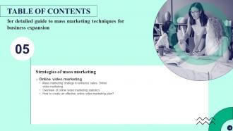 Detailed Guide To Mass Marketing Techniques For Business Expansion MKT CD V Impactful Visual
