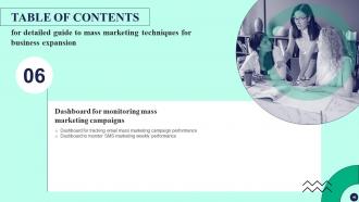 Detailed Guide To Mass Marketing Techniques For Business Expansion MKT CD V Professionally Visual