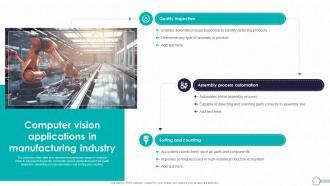 Detailed Guide To Modern Computer Vision Applications In Manufacturing TC SS