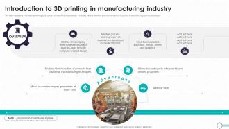 Detailed Guide To Modern Introduction To 3d Printing In Manufacturing Industry TC SS