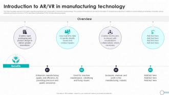 Detailed Guide To Modern Introduction To AR VR In Manufacturing Technology TC SS