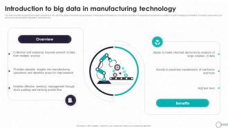 Detailed Guide To Modern Introduction To Big Data In Manufacturing Technology TC SS