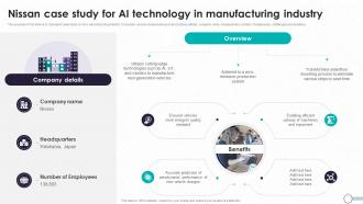 Detailed Guide To Modern Nissan Case Study For AI Technology TC SS