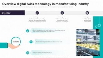 Detailed Guide To Modern Overview Digital Twins Technology In Manufacturing TC SS