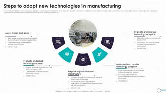 Detailed Guide To Modern Steps To Adopt New Technologies In Manufacturing TC SS
