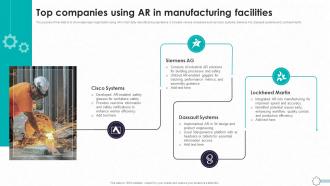 Detailed Guide To Modern Top Companies Using AR In Manufacturing Facilities TC SS