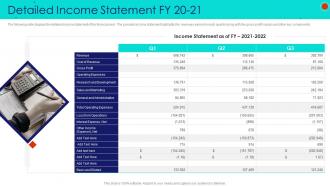 Detailed income statement fy 20 21 debt collection strategies