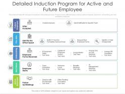 Detailed induction program for active and future employee