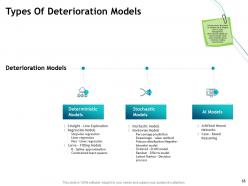 Detailed infrastructure analysis powerpoint presentation slides