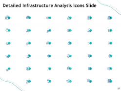 Detailed infrastructure analysis powerpoint presentation slides