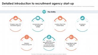 Detailed Introduction To Recruitment Recruitment Agency Business Plan BP SS