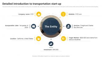 Detailed Introduction To Transportation Start Up Transportation Business Plan BP SS