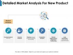 Detailed market analysis for new product competitor analysis industry