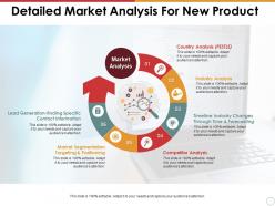 Detailed market analysis for new product industry analysis competitor