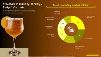 Detailed Marketing Plan For A Pub Start Up Effective Marketing Strategy