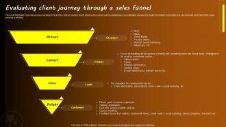 Detailed Marketing Plan For A Pub Start Up Evaluating Client Journey