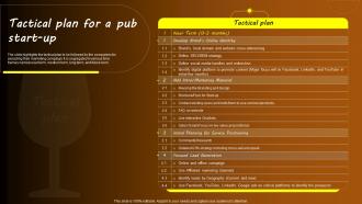 Detailed Marketing Plan For A Pub Start Up Tactical Plan For A Pub Start Up