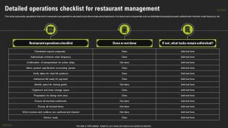 Detailed Operations Checklist For Restaurant Management