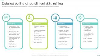 Detailed Outline Of Recruitment Skills Training