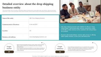 Detailed Overview About The Drop Shipping Business Entity Drop Shipping Start Up BP SS