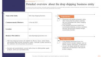 Detailed Overview About The Drop Shipping E Commerce Drop Shipping Business Plan BP SS