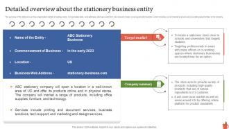 Detailed Overview About The Stationery Business Entity Consumer Stationery Business BP SS