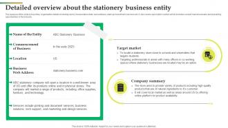 Detailed Overview About The Stationery Business Entity Office Stationery Business BP SS