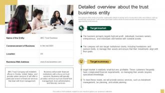 Detailed Overview About The Trust Business Entity Sample Northern Trust Business Plan BP SS