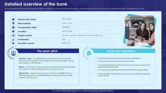 Detailed Overview Of The Bank Business Plan BP SS