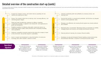 Detailed Overview Of The Construction Start Up Designing And Construction Business Plan BP SS Colorful Image