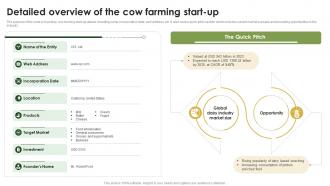 Detailed Overview Of The Cow Farming Cow Farming Business Plan BP SS