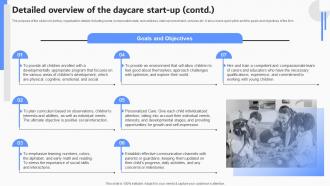 Detailed Overview Of The Daycare Start Up Company Summary Of The Day Care Start Up Engaging Impactful