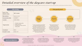 Detailed Overview Of The Daycare Start Up Infant Care Center BP SS
