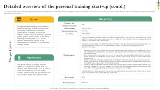 Detailed Overview Of The Personal Training Start Up Online Personal Training Business Plan BP SS Professional Compatible