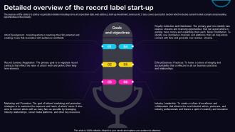 Detailed Overview Of The Record Label Recording Studio Business Plan BP SS