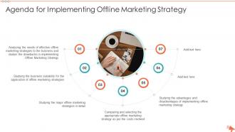 Detailed overview of various offline marketing strategies agenda for implementing offline marketing strategy