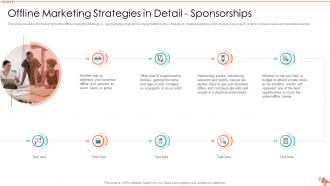 Detailed overview of various offline marketing strategies powerpoint presentation slides